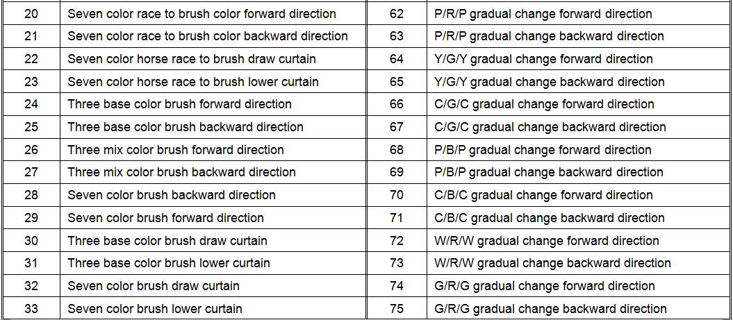 SD_Card_System_HC100_6