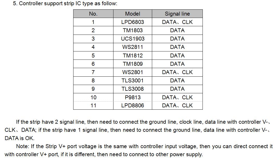 SD_Card_System_HC100_8