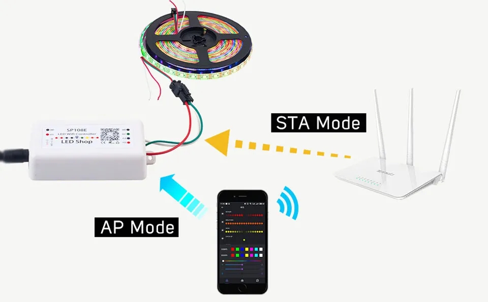 SP108E_LED_Wifi_0122_5