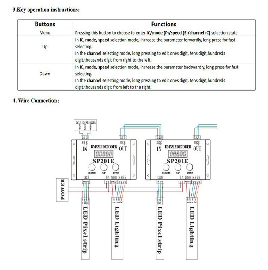 SP201E_DMX512_Decoder_WGL_114_2