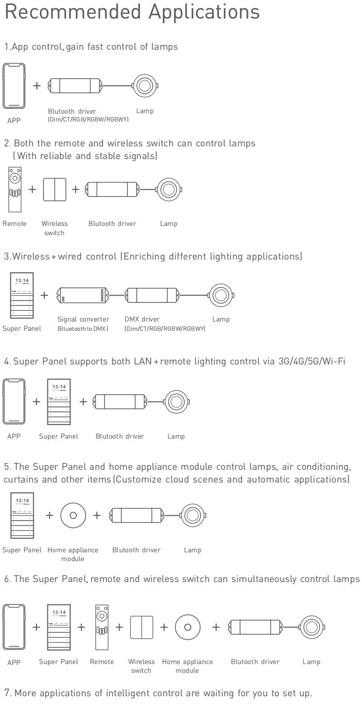 SP_GW_BLE_4