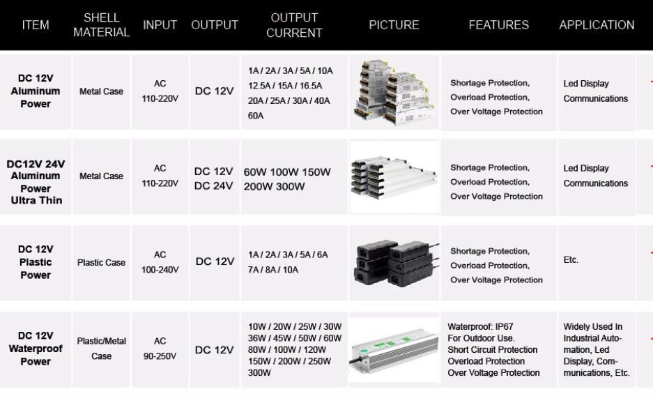 S_LED_STRIP_1