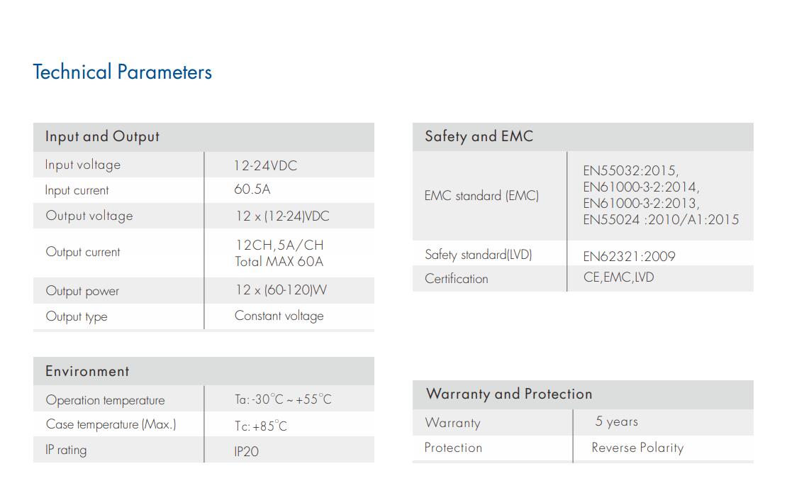 Skydance_Controller_D12_2