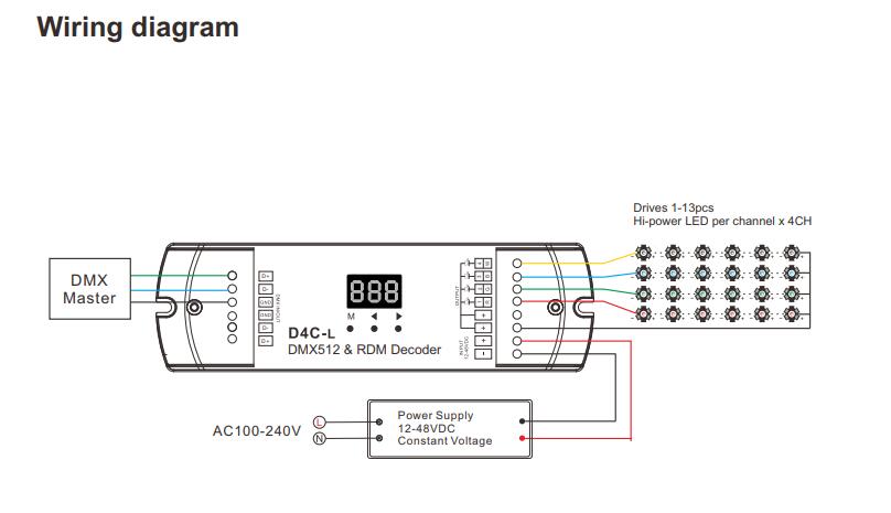 Skydance_Controller_D4C_L_3