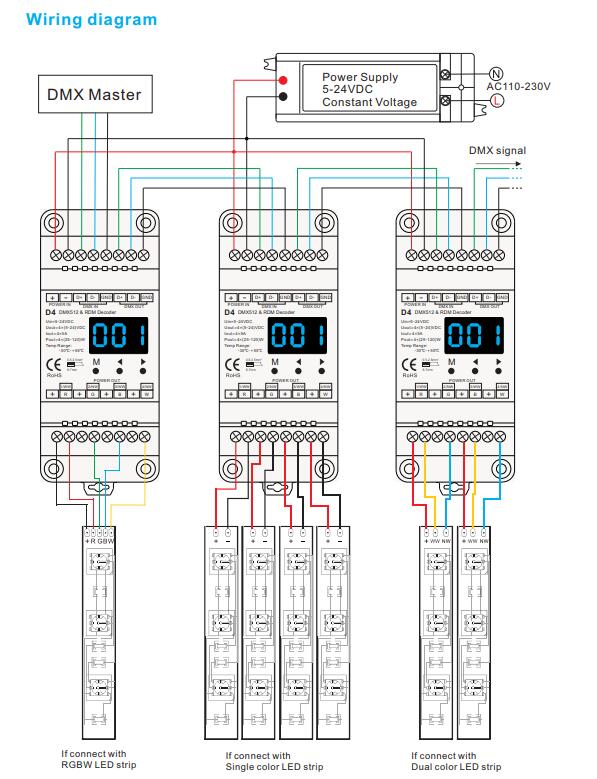 Skydance_Controller_D4_3