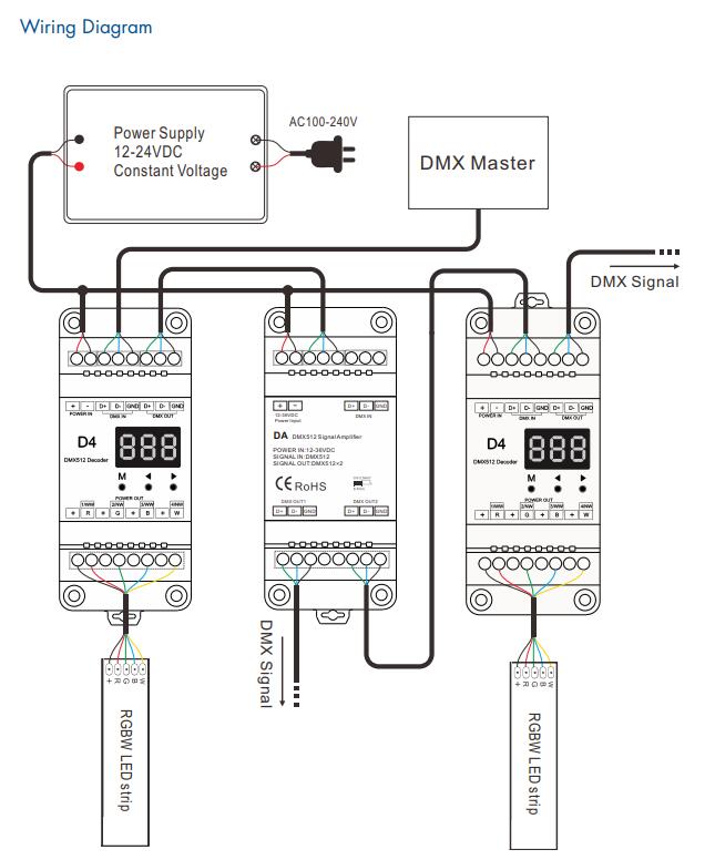 Skydance_Controller_DA_5