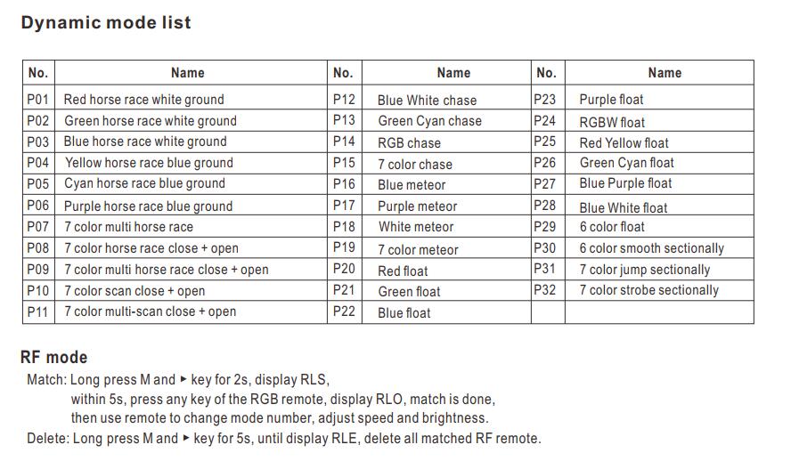 Skydance_Controller_DSA_7