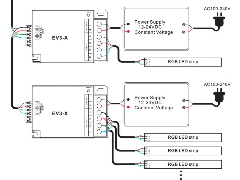 Skydance_Controller_EV3_X_3