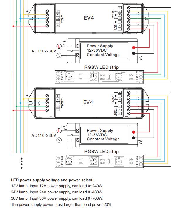 Skydance_Controller_EV4_5