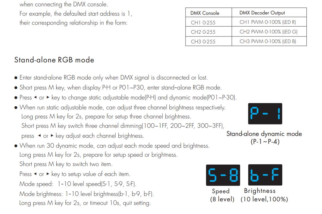 Skydance_Controller_S3_DX_6