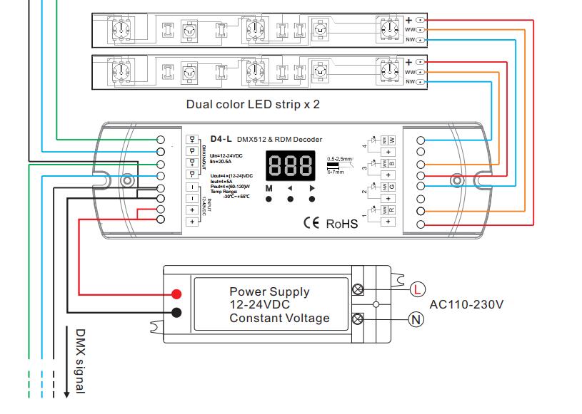 Skydance_Controller_T12_IT_5