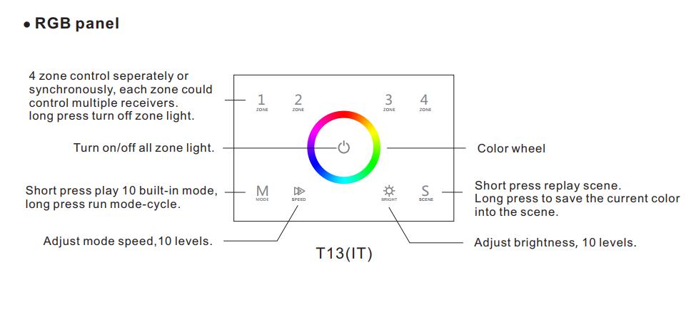 Skydance_Controller_T13_IT_2