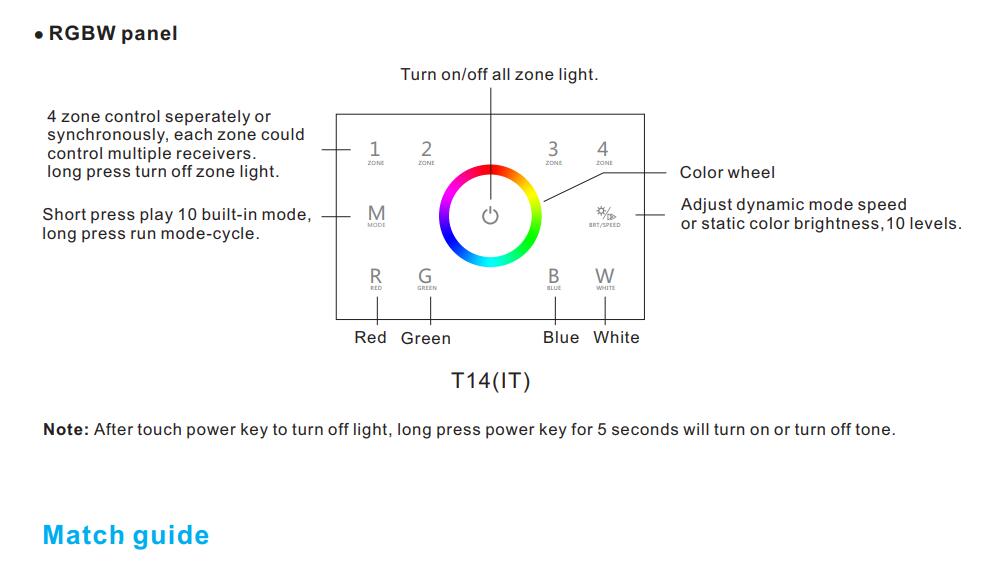 Skydance_Controller_T14_IT_5