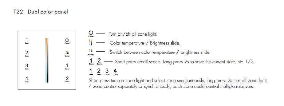 Skydance_Controller_T22_4