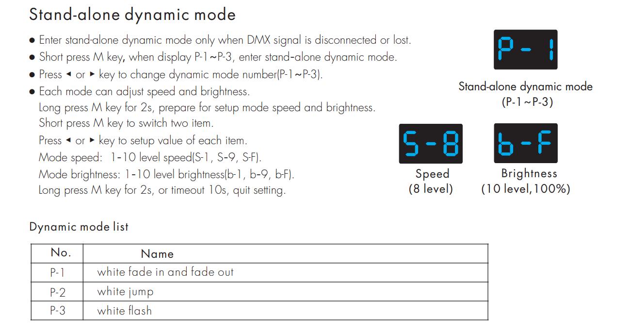 Skydance_D1_L_Led_Controller_5