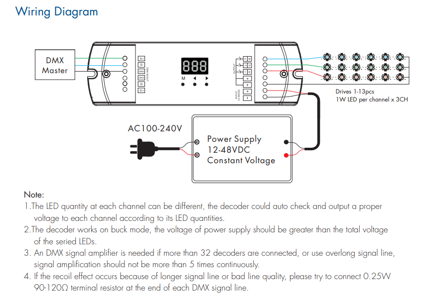 Skydance_D3C_L_700mA_Led_Controller_3CH_4