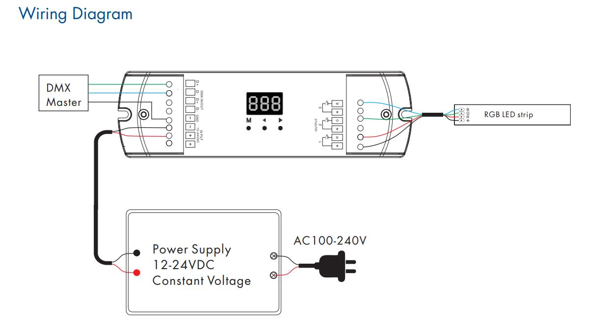 Skydance_D3_L_Led_Controller_2