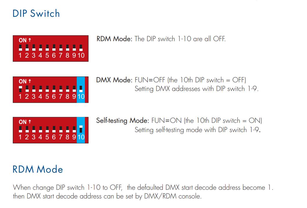 Skydance_D3_M_Led_Controller_3