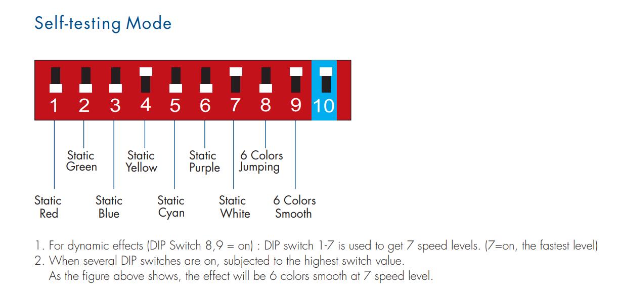 Skydance_D3_M_Led_Controller_5