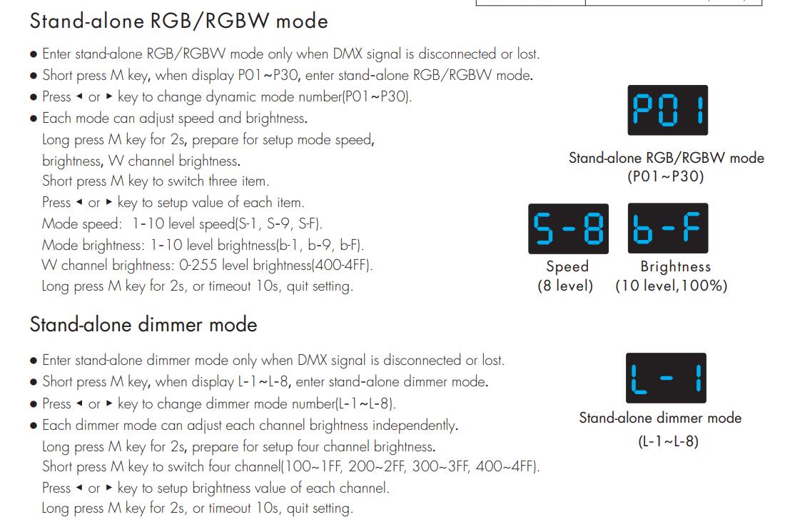 Skydance_D4C_700mA_Led_4