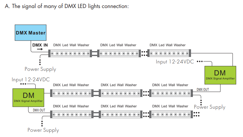 Skydance_DM_Led_1121_7