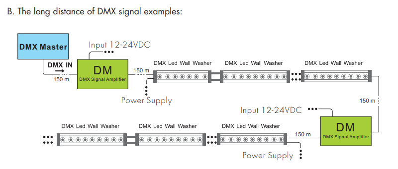 Skydance_DM_Led_1121_8