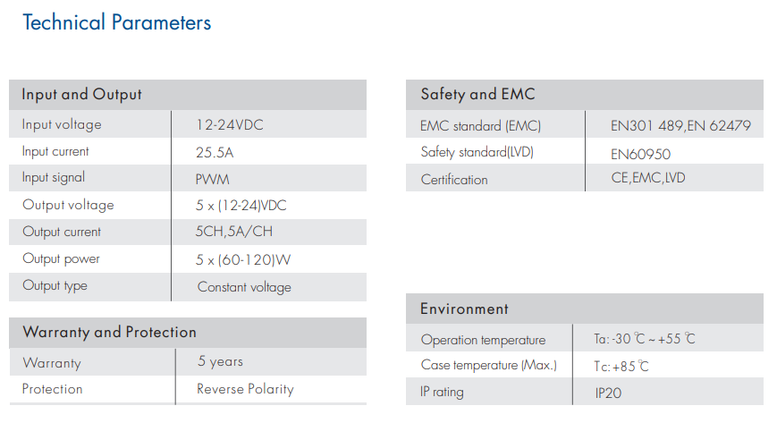 Skydance_EV5_Led_Controller_2