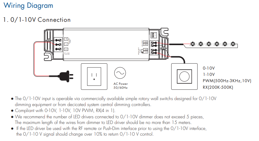 Skydance_LF_25A_Led_Controller_4