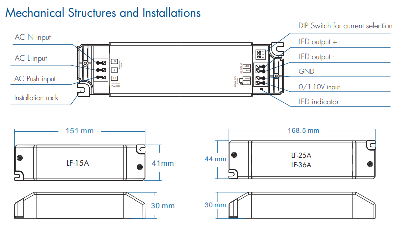 Skydance_LF_36A_Led_Controller_2