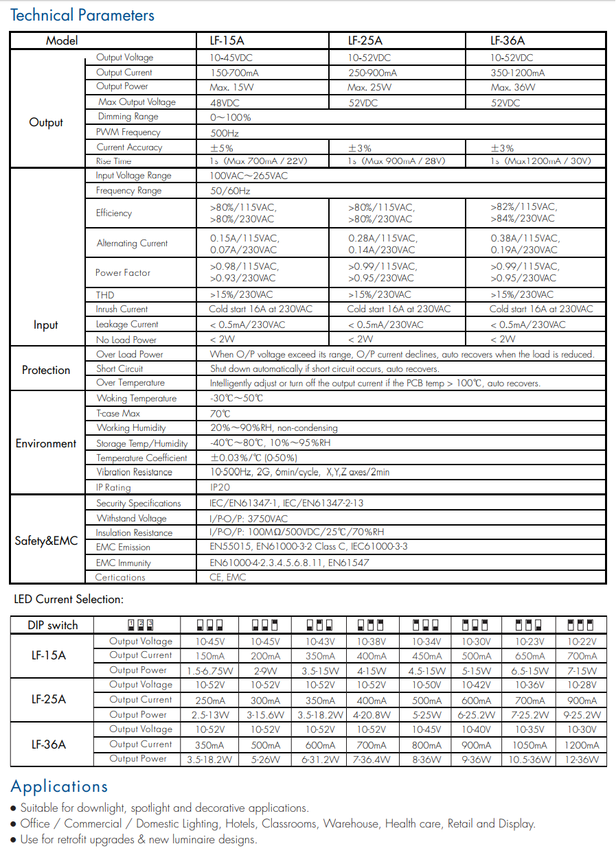 Skydance_LF_36A_Led_Controller_3