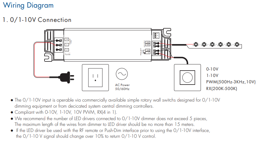 Skydance_LF_36A_Led_Controller_4