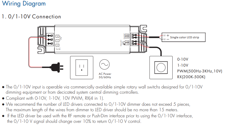 Skydance_LN_40_24_Led_Controller_1