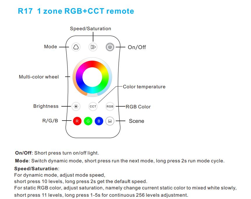 Skydance_RF_Converter_R17_3