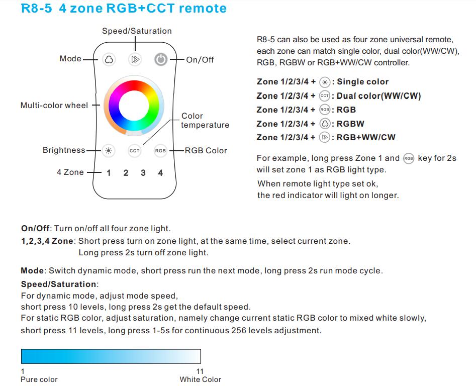 Skydance_RF_Converter_R17_6