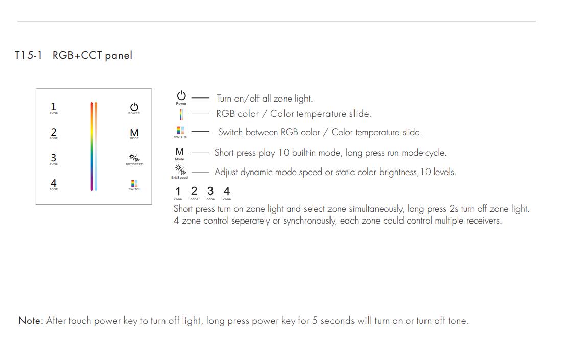 Skydance_RF_Converter_T15_1_6