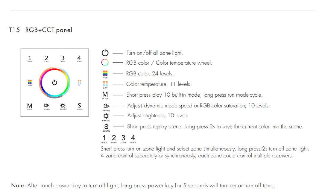 Skydance_RF_Converter_T15_6