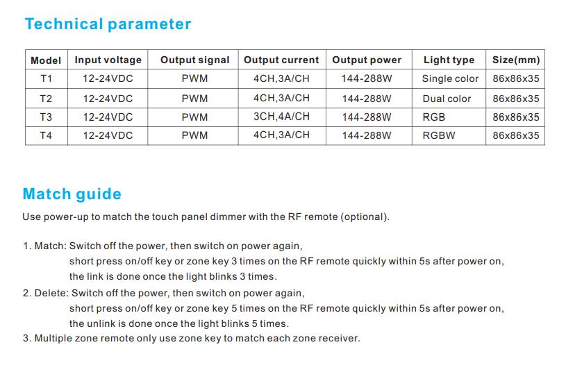 Skydance_RF_Converter_T4_2