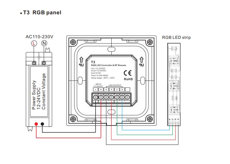 Skydance_RF_Converter_T4_8