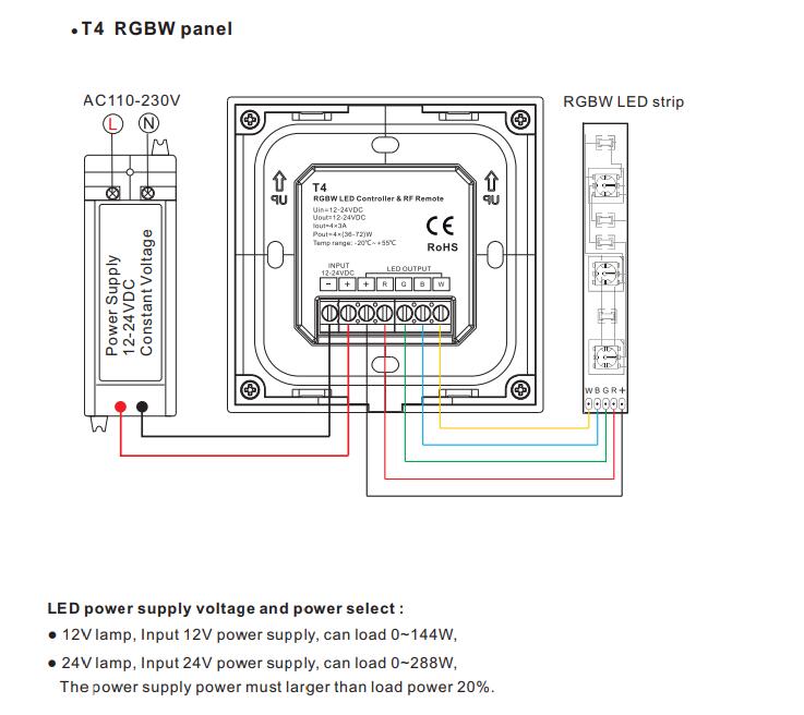 Skydance_RF_Converter_T4_9