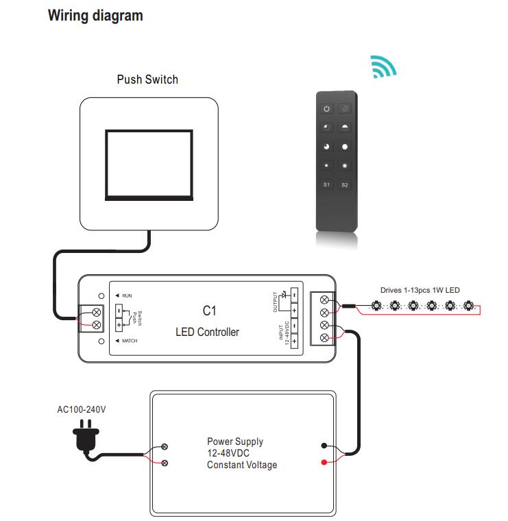 Skydance_RF_DIM_CC_Controller_C1_5