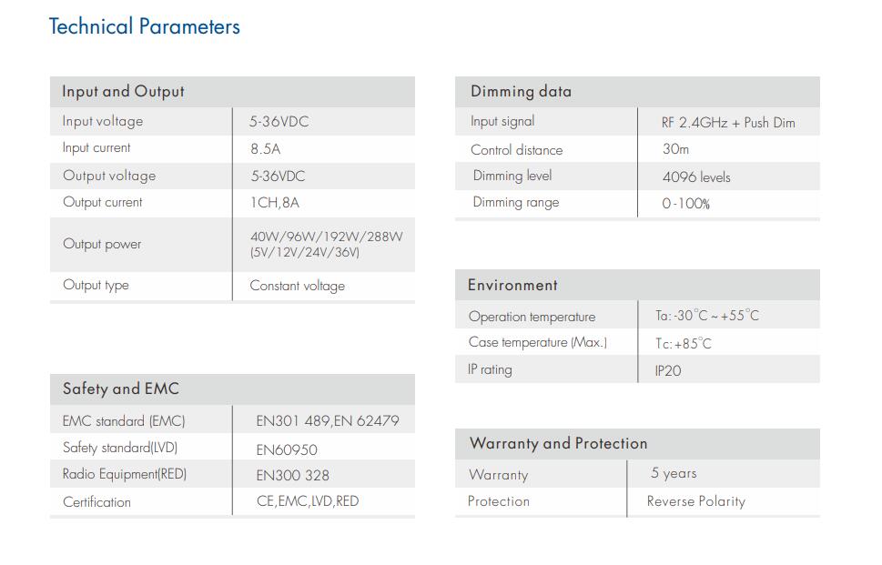 Skydance_RF_DIM_CV_Controller_V1_2