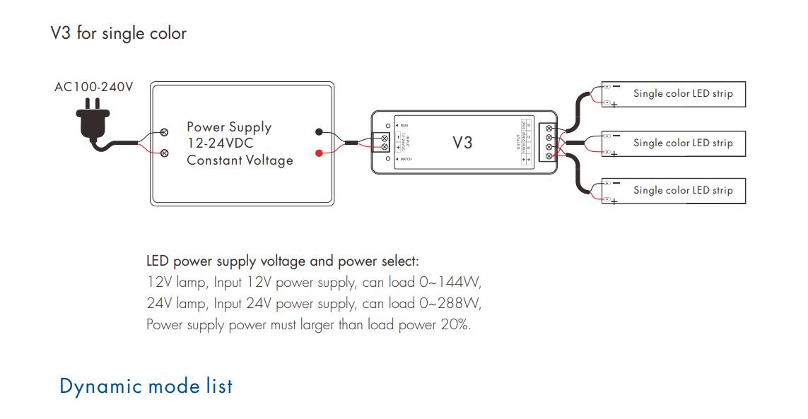 Skydance_RF_DIM_CV_Controller_V3_5