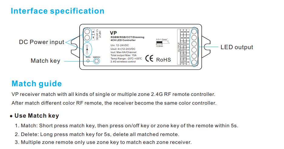 Skydance_RF_DIM_CV_Controller_VP_4