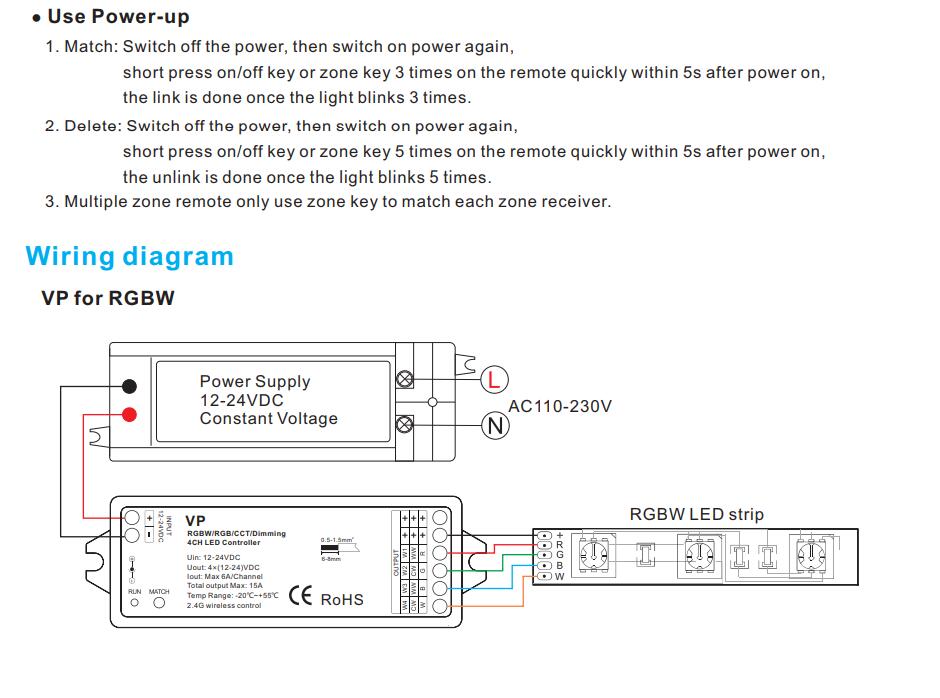 Skydance_RF_DIM_CV_Controller_VP_5