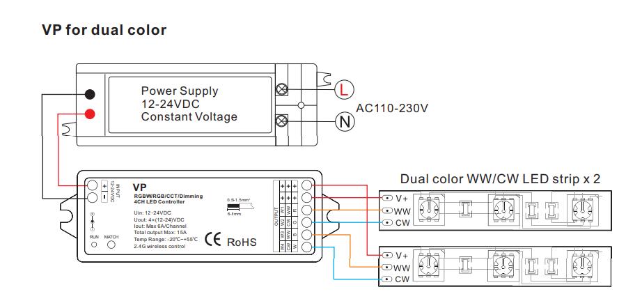 Skydance_RF_DIM_CV_Controller_VP_6