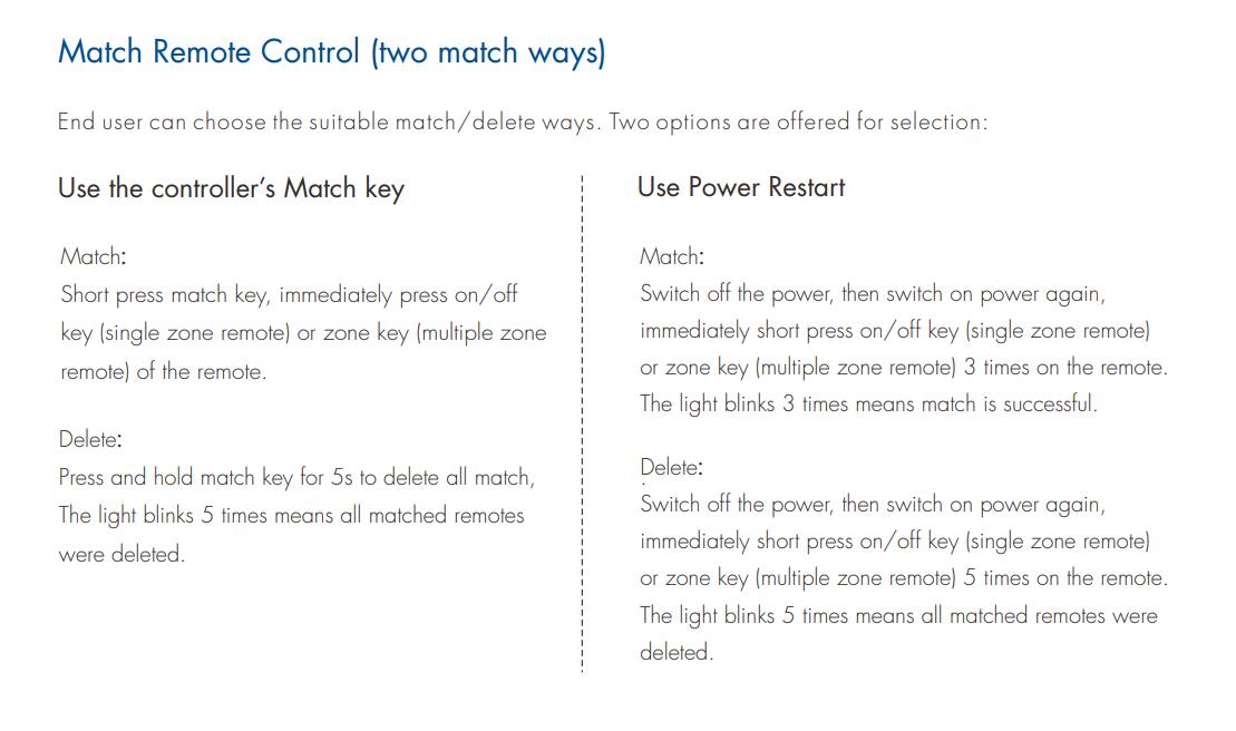 Skydance_RF_DIM_Remote_Control_R6_1_4