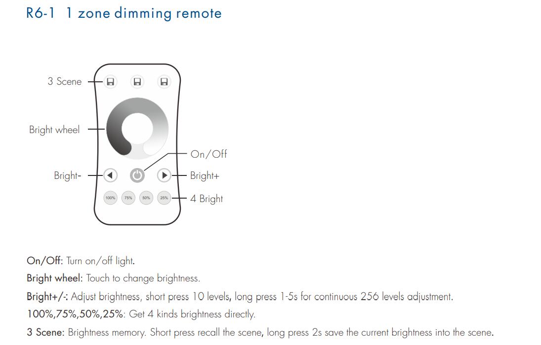 Skydance_RF_DIM_Remote_Control_R6_1_7