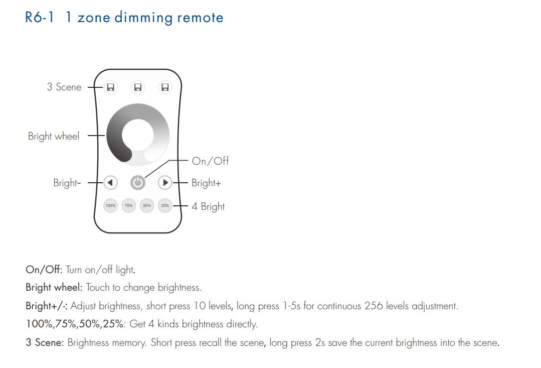 Skydance_RF_DIM_Remote_Control_R6_8