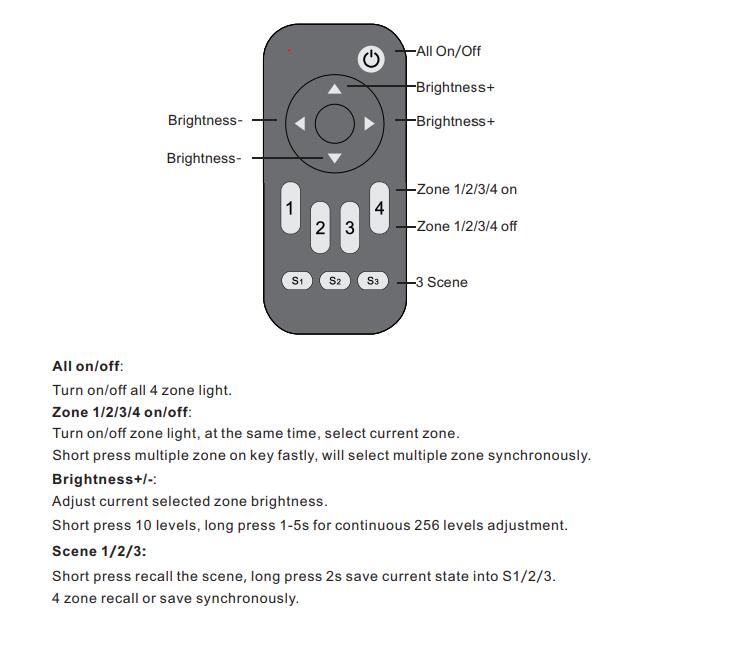 Skydance_RF_DIM_Remote_Control_RA1_4