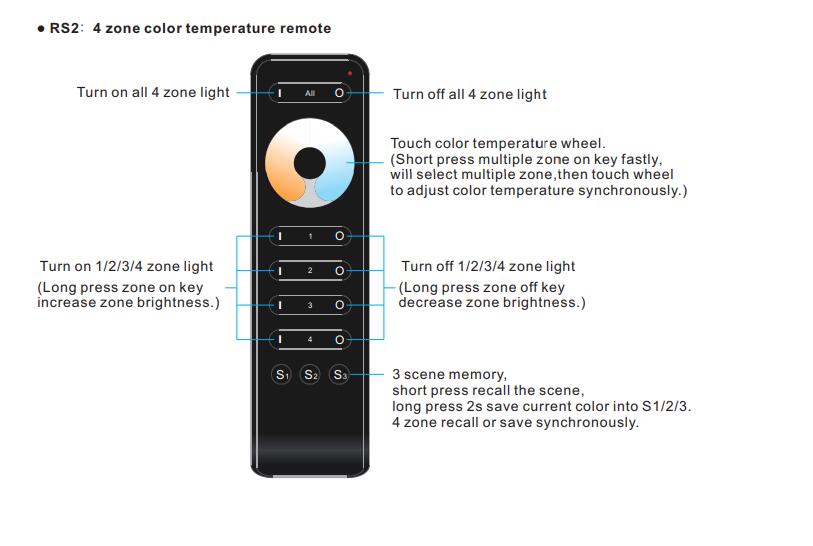 Skydance_RF_DIM_Remote_Control_RS1_4